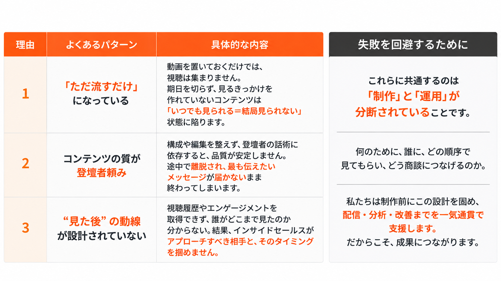 録画ウェビナーが成果につながらない3つの理由